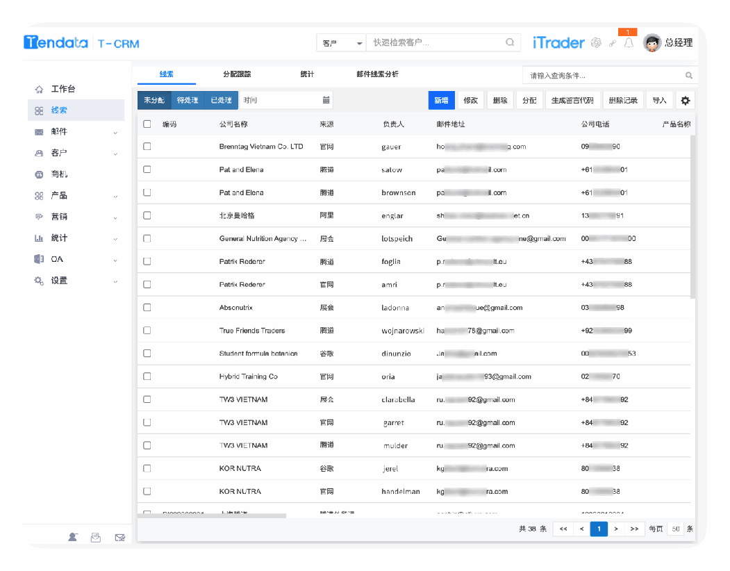 搞清外贸客户类型，“对症下药”，不信开不了单！
