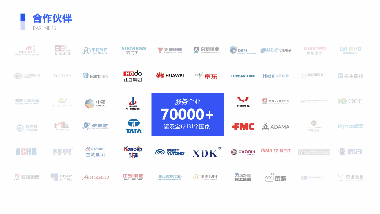 ledger钱包官网服务,ledger钱包官网客户服务,ledger钱包官网服务企业