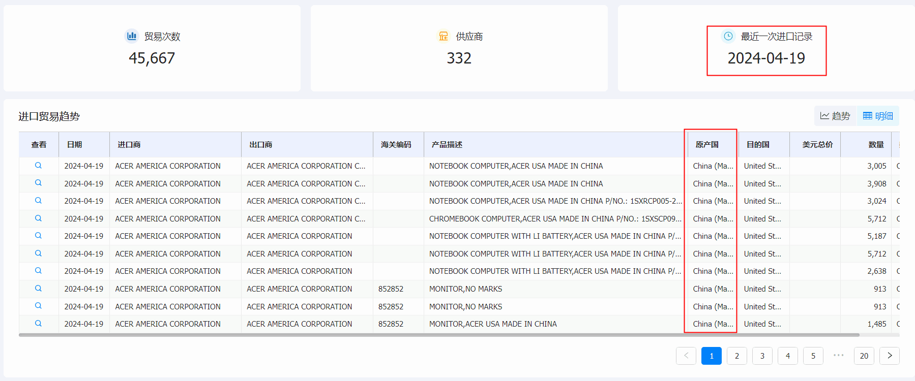ledger钱包官网海关数据系统,海关数据,海关数据系统
