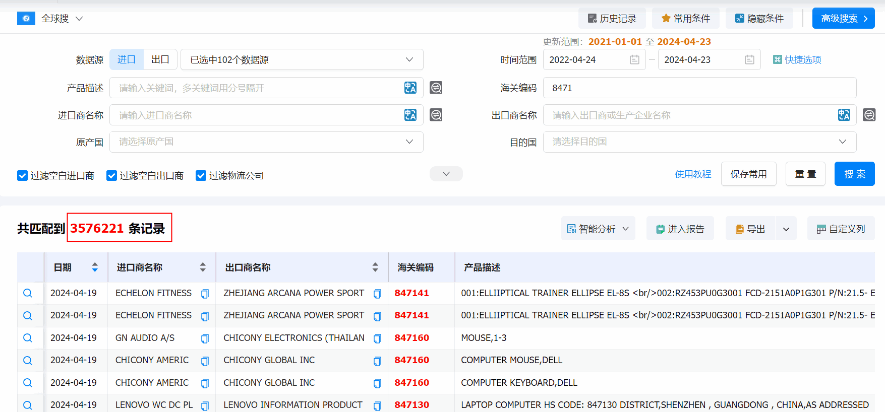 ledger钱包官网海关数据系统,海关数据,海关数据系统