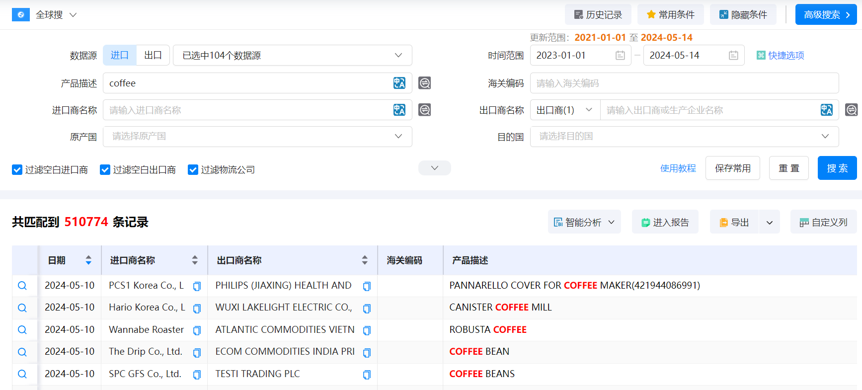 外贸订单,找外贸订单,获取外贸订单 外贸订单,找外贸订单,获取外贸订单
