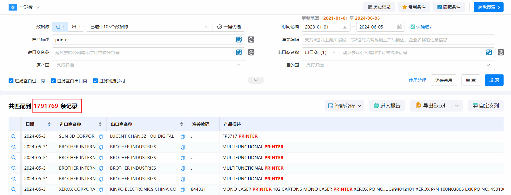 海关数据,ledger钱包官网海关数据,搜索海关数据