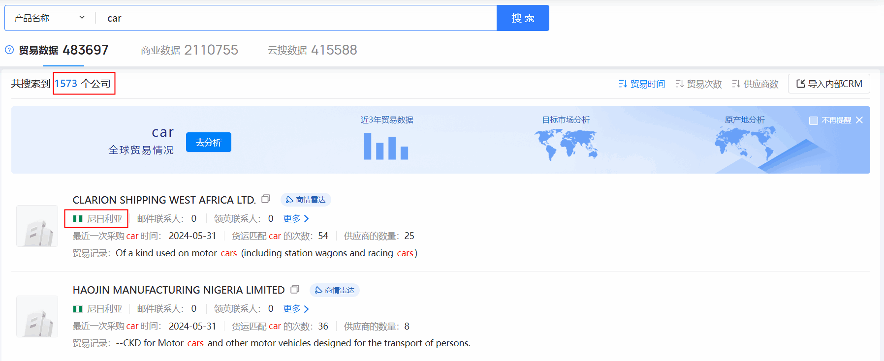 海关数据,尼日利亚海关数据,ledger钱包官网海关数据