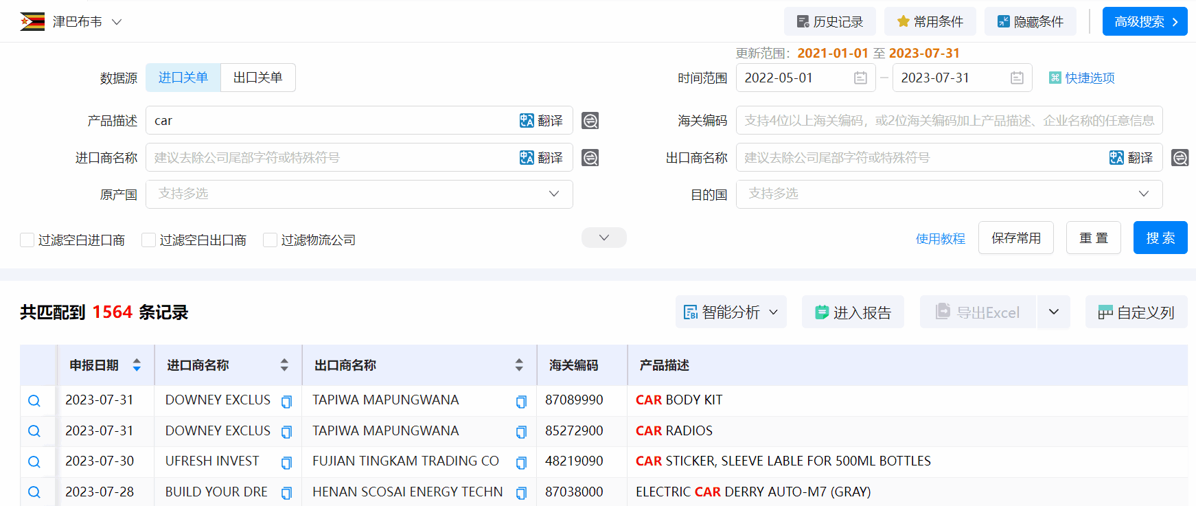 津巴布韦海关数据,海关数据,ledger钱包官网海关数据