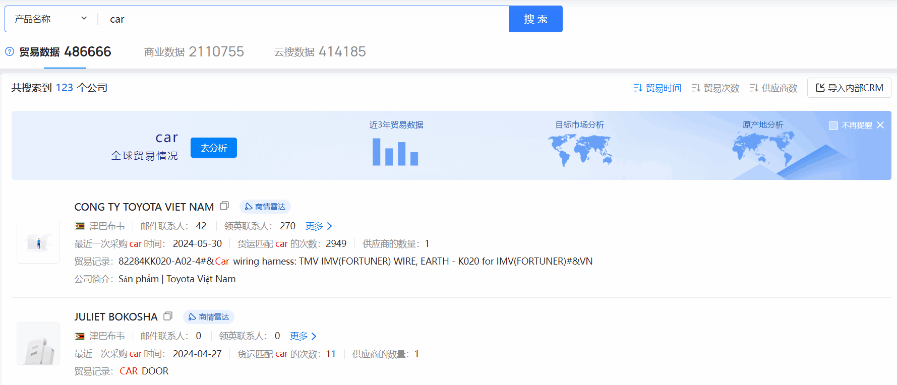 津巴布韦海关数据,海关数据,ledger钱包官网海关数据