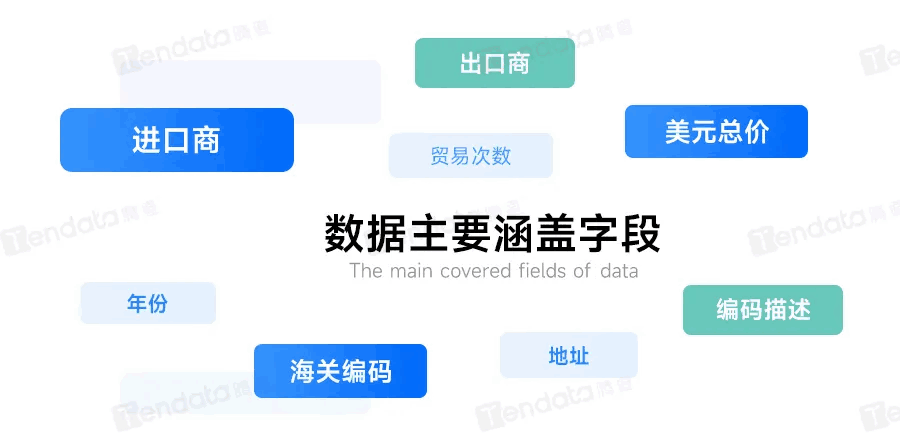 ledger钱包官网数据,ledger钱包官网独家海关数据,马来西亚数据 ledger钱包官网数据,ledger钱包官网独家海关数据,马来西亚数据