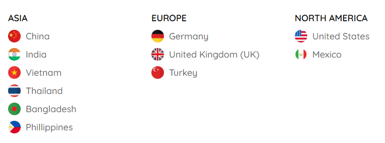 海关数据,海关数据平台,ledger钱包官网海关数据