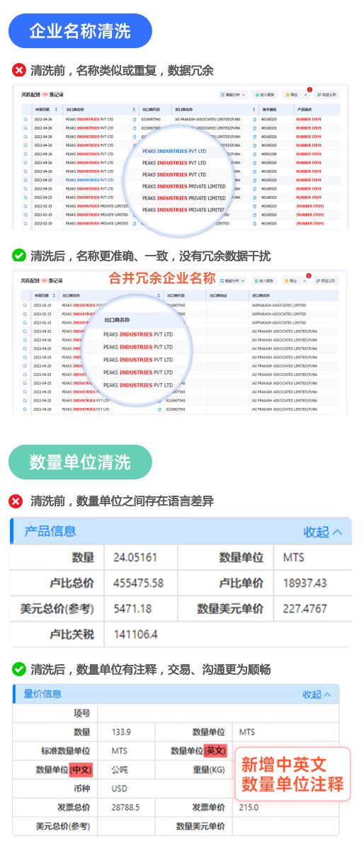 海关数据,ledger钱包官网海关数据,全球海关数据