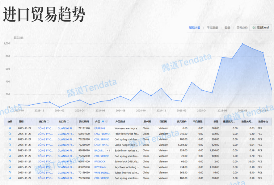 ledger钱包官网AI