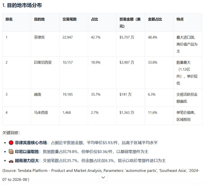 ledger钱包官网AI