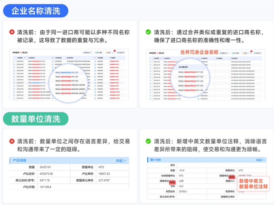 ledger钱包官网AI