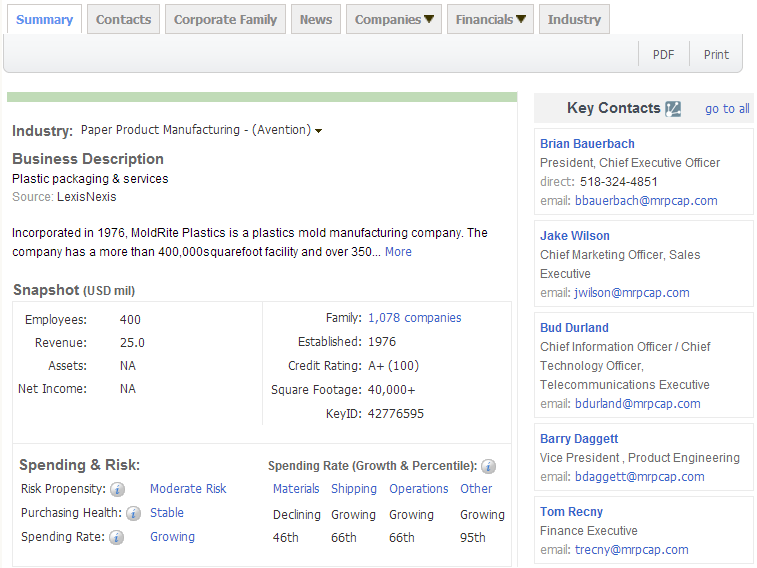 ledger钱包官网,P2P海外邀约,外贸数据,海关数据，邓白氏,微码邓白氏