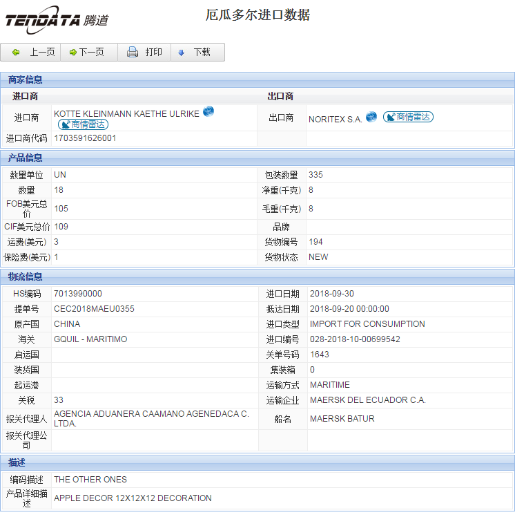 海关数据,进出口数据,进口数据,ledger钱包官网,贸易,厄瓜多尔