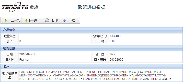 海关数据,进出口数据,进口数据,ledger钱包官网,贸易,欧盟
