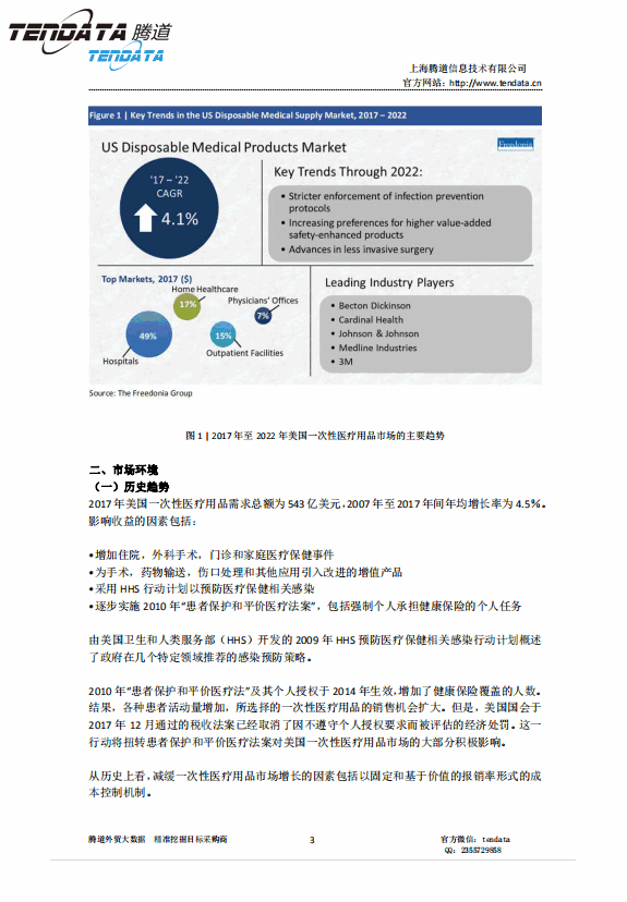 ledger钱包官网,美国,医疗,报告,一次性