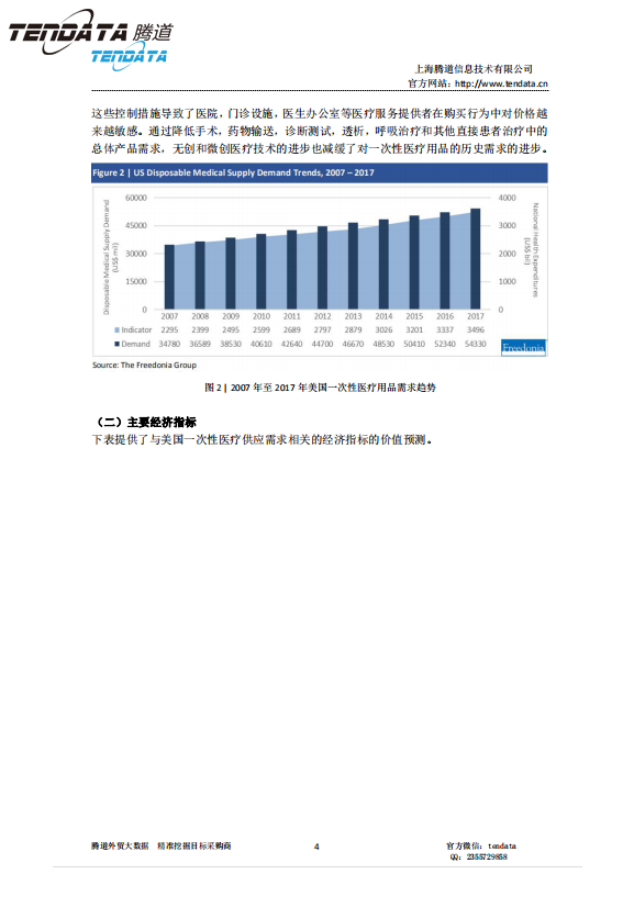 ledger钱包官网,美国,医疗,报告,一次性